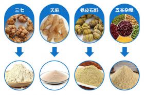 普莱申中药超微粉碎机，解决了中药吸收的难题